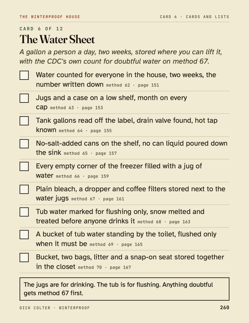 Page 260 of the book: card 6, The Water Sheet, in 18-point type